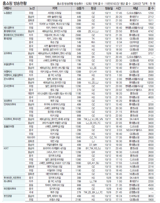 에디터 사진