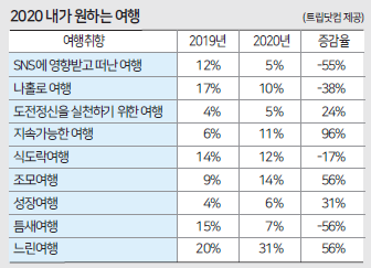 에디터 사진