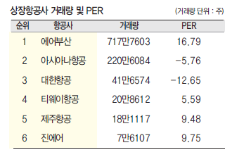 에디터 사진