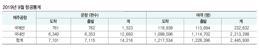 뉴스 사진