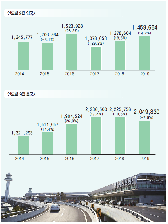에디터 사진