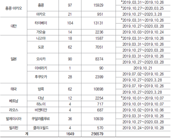 에디터 사진
