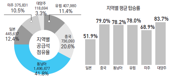 에디터 사진