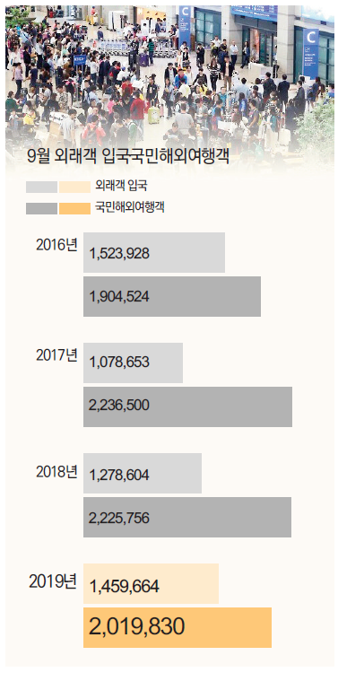 뉴스 사진