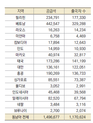 에디터 사진