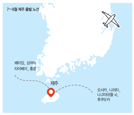 에디터 사진