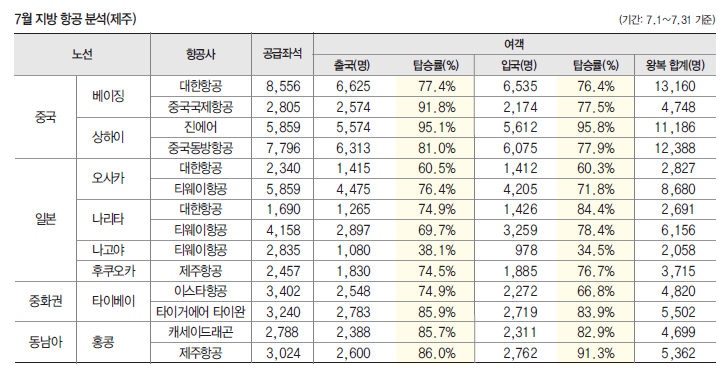 뉴스 사진