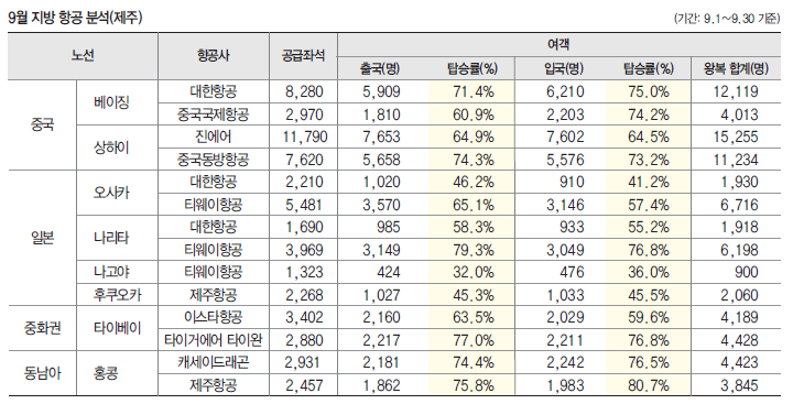 에디터 사진
