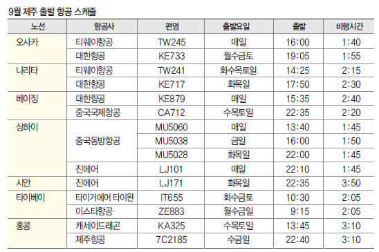 에디터 사진