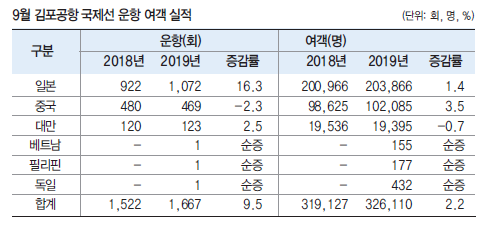 에디터 사진