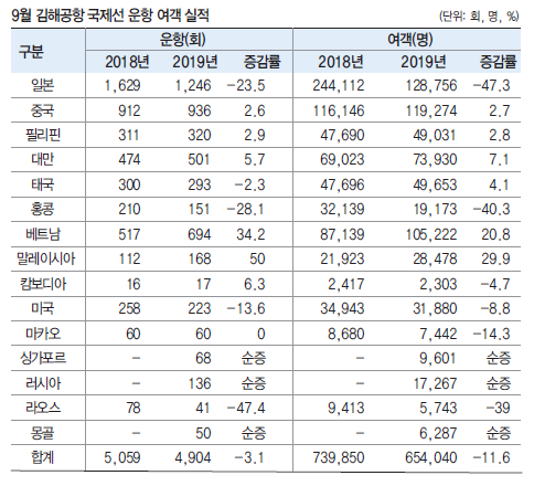 에디터 사진