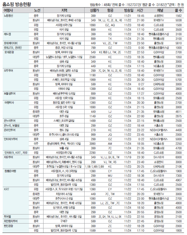 에디터 사진