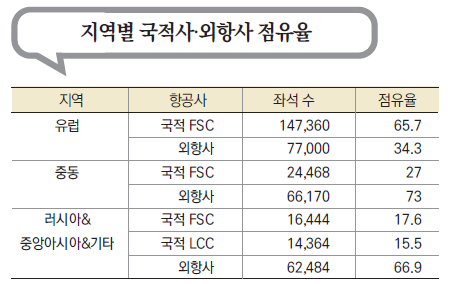 에디터 사진