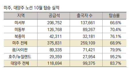 에디터 사진