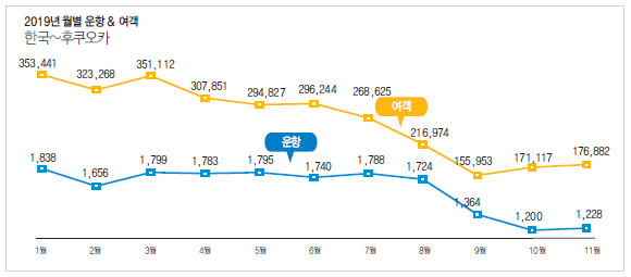 에디터 사진