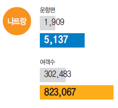 에디터 사진