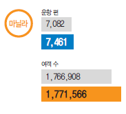에디터 사진