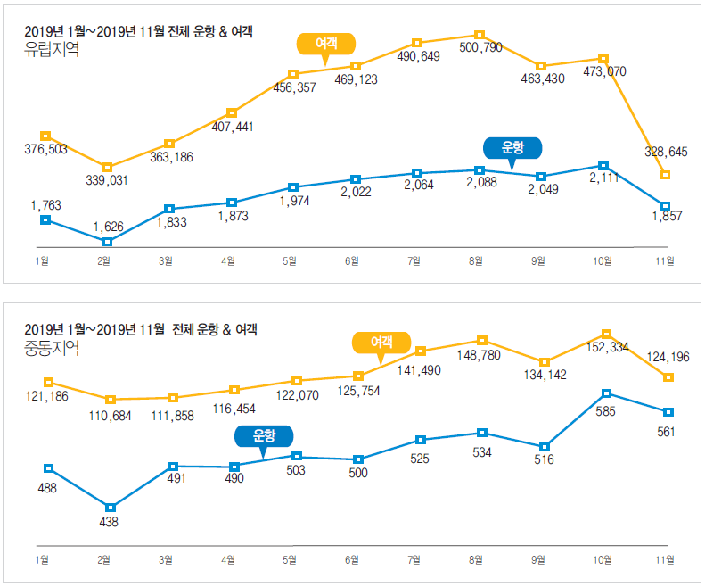 뉴스 사진