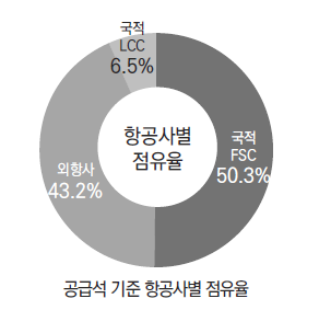 에디터 사진