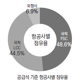 에디터 사진