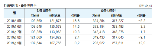 뉴스 사진