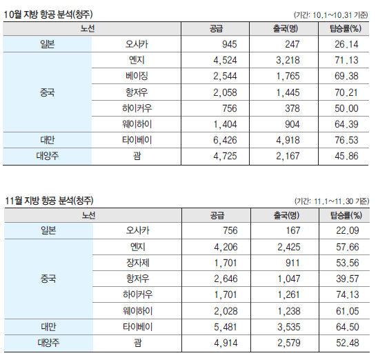 에디터 사진