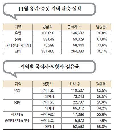 에디터 사진