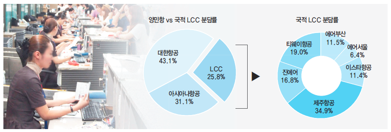 뉴스 사진