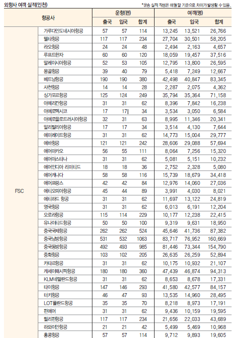 에디터 사진