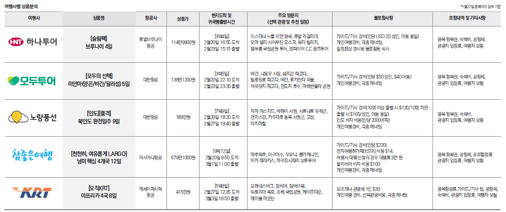 뉴스 사진