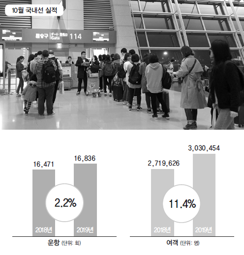 뉴스 사진