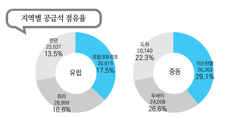 에디터 사진