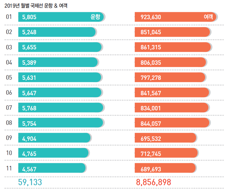 에디터 사진