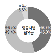 에디터 사진