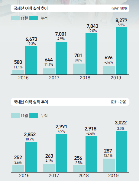 뉴스 사진