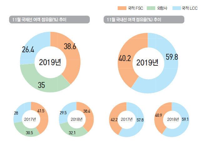 에디터 사진