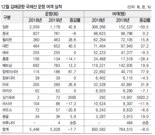 에디터 사진