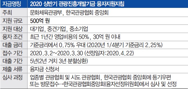 에디터 사진