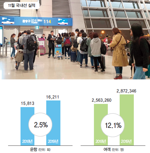 뉴스 사진