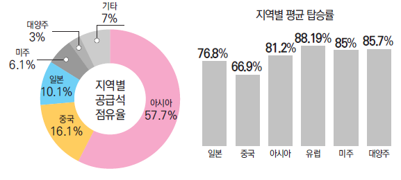 뉴스 사진