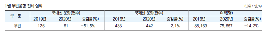 뉴스 사진