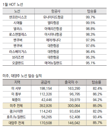 에디터 사진