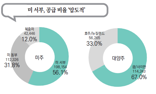 에디터 사진