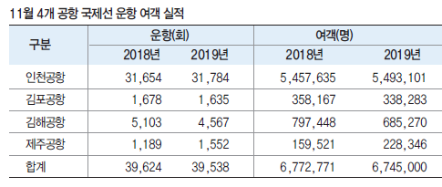 뉴스 사진