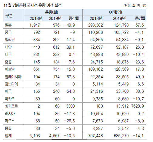 에디터 사진