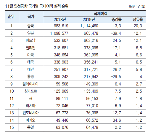 에디터 사진