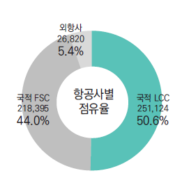 에디터 사진