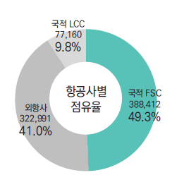 뉴스 사진