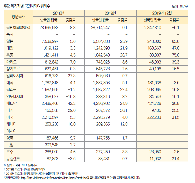 에디터 사진