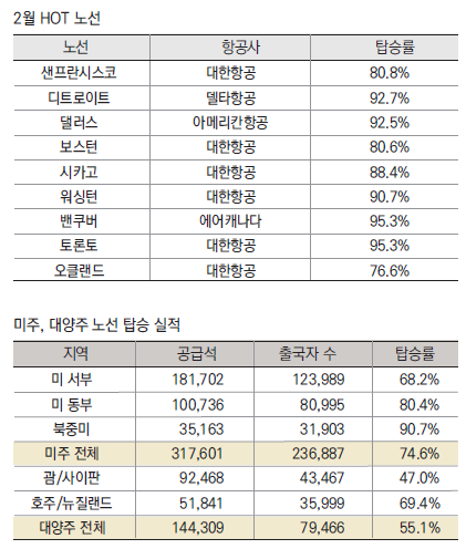 에디터 사진